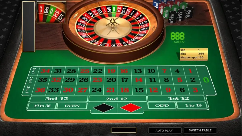 Nhược điểm của roulette red88