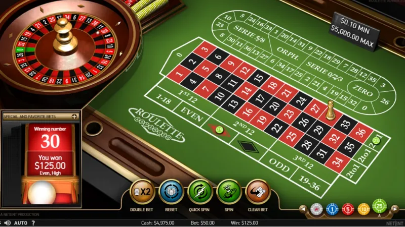 Ưu điểm của roulette red88